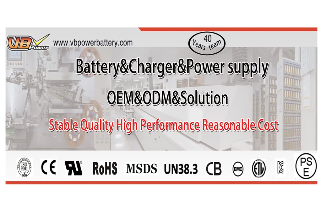 Dongguan Victory Battery Technology Co., LTD