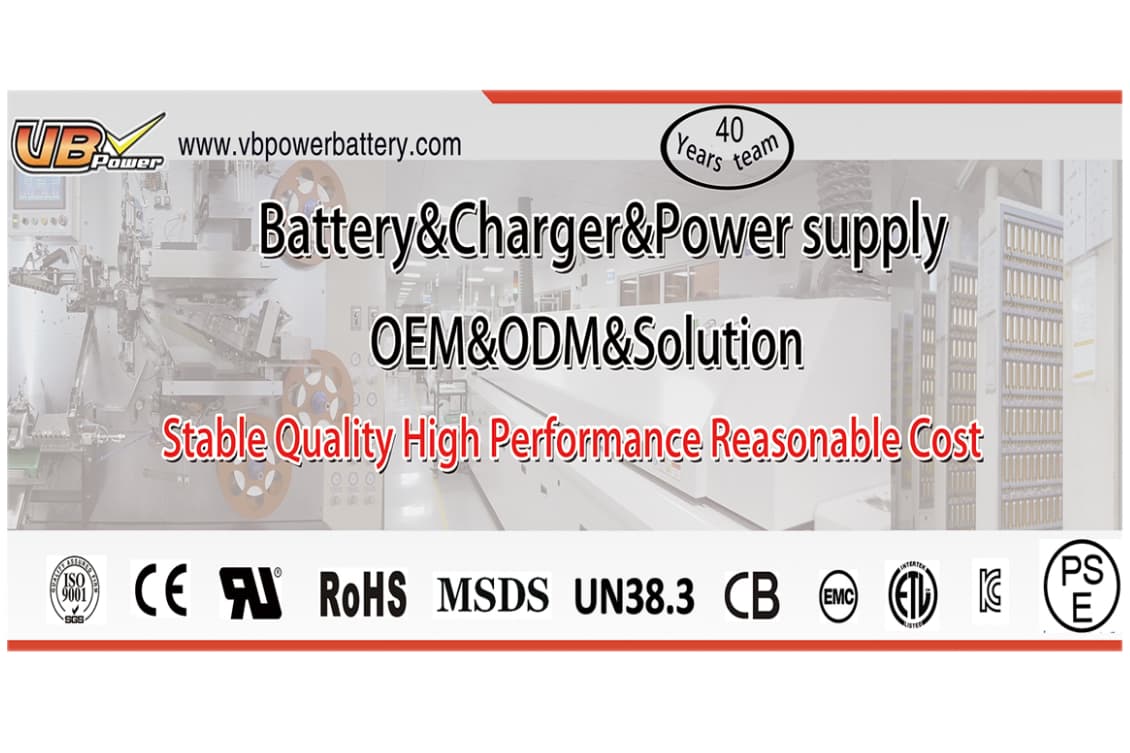 Dongguan Victory Battery Technology Co., LTD